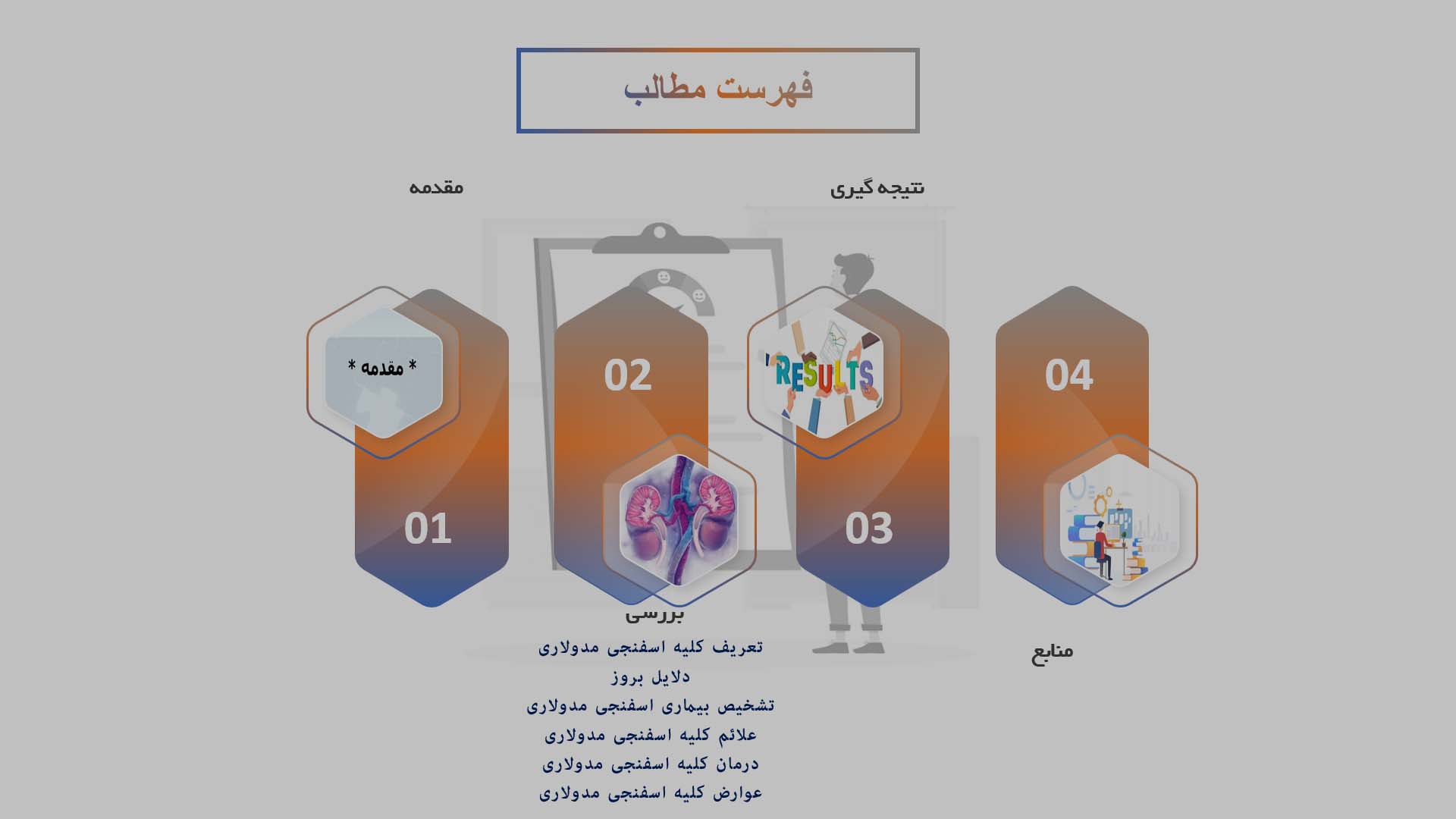 پاورپوینت در مورد کلیه اسفنجی مدولاری